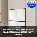 삼성 디지털 프라자 앞 횡단보도 | 주방의 품격을 높이는 삼성 비스포크 키친핏 냉장고 김치냉장고 세트 솔직 후기