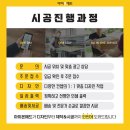 아이온애드