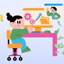 황금문PC | 애드센스 수익화 고단가 황금 키워드 추천 8월 2주차 BEST 5