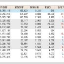 국동타이어 이미지