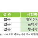 (주)프레이바이오 이미지