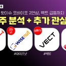 신호미트