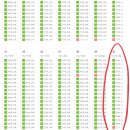 백담 스카이 하우스 이미지