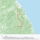 2021.10.3(일) 두문동재~삼수령~백복령~삽당령 (143km/1651m)