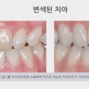 평생치과의원 이미지