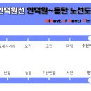 GS효행로주유소 이미지