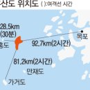만재도보건진료소 이미지