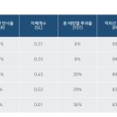 후퍼옵틱 - 안동시 강남14길 7-17 | 후퍼옵틱