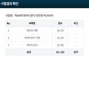 공공용 46 | ADsP(데이터분석준전문가) 46회 독학 합격 후기, 비전공자 공부 방법, 시험 정보