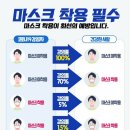 역곡태권도 이미지
