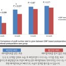 울산 다이어트 탈모 잘하는곳이예요! 이미지