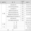 웅남동274 이미지