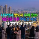 한국힐링산업연구원 | 다주택자 양도세 유예 종료: 5월 9일 이후 부동산 시장, 대격변의 시작인가?