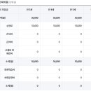 문촌유치원 이미지