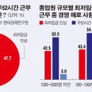 (주)미래환경 이미지