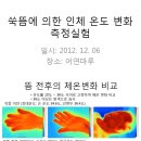 쑥뜸마루