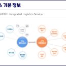 롯데티엔에스(주) 이미지