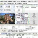 안산여인숙 이미지