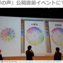 @스마프 | [공지] 오타니 쇼헤이의 목소리 파동 분석