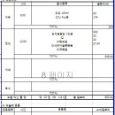 D-8 (2011.04.18) 금식이냐 굶식이냐... 그것이 문제로다 이미지