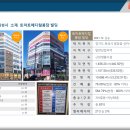 봉담메디컬약국 이미지