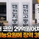 회사서 코인 29억원어치 빼낸 산업기능요원에 징역 3년 이미지