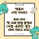 하반기 학생 학부모 독서문화프로그램(종이놀이로 만나는 그림책세상) | 책육아 시작 가이드5, 우리 아이 책 구매 방법 총정리 (서점·온라인·중고·대여 서비스 비교)