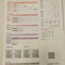 유니스솔루션 | 양산 체형관리 바디움에서 숨은 1인치 찾아요