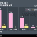 야놀자_4