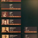 트렌스아시아건축 - 마포구 독막로6길 26 | 트렌스아시아건축