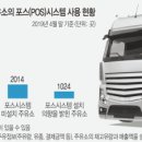 연기주유소 이미지