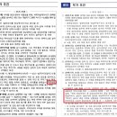 보니약국 이미지