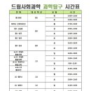 드림과학·사회학원