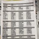 스시도모다찌 - 제주시 관덕로13길 3 | 스시도모다찌