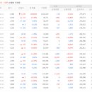 상승정보통신 이미지