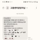 국민취업지원제도 1유형 요건심사형선정 후기(대학병원 간호사, 소득기준, 조건, 일경험 등)