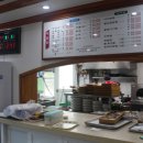 생선횟집 이미지