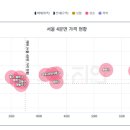 마포-공덕-마포-5320 이미지