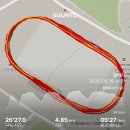 (주)이페이스 | 8월 셋째주 러닝 총정리! 거리, 페이스, 느낀 점까지 솔직 후기