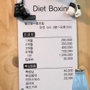 열린복싱클럽 | 복싱 3개월 후기, 체력, 다이어트, 글러브