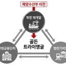범천