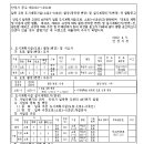소로3-6 이미지