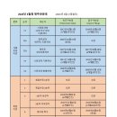 2026년 4월중 영주권문호 이미지
