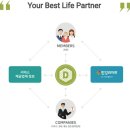 다인케어(주) 이미지