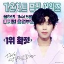 가온디지털 이미지