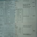 매직카정비공업사 이미지