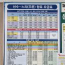 볼소리 펜션 | 강화 볼소리 볼음도 펜션에서 힐링을, 섬 여행