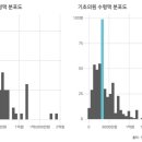 황산의원 이미지