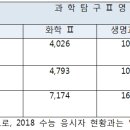 큐통신 이미지