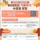 미술심리상담사(초급과정) 이미지